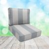 Cascadia Outdoor Cushions make custom outdoor patio furniture cushions for any style of patio furniture in Sunbrella Outdoor Fabrics