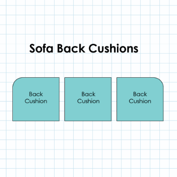 Picture of XX-COMING SOON - SOFA BACK CUSHIONS 3 PIECES