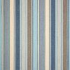 Sunbrella Outdoor Patio Furniture Replacement Cushions