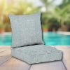 Sunbrella Outdoor Patio Furniture Replacement Cushions