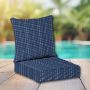 Sunbrella Patio Chair Replacement Cushions