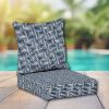 Sunbrella Patio Chair Replacement Cushions