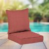 Sunbrella Patio Chair Replacement Cushions