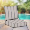 Sunbrella Patio Chair Replacement Cushions