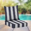 Sunbrella Patio Chair Replacement Cushions