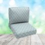 Deep Seating Patio Chair Cushions | Center Seam Style | Sunbrella