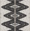 Revolution Outdoor Fabrics for Outdoor Pillows