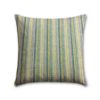 Revolution Outdoor Fabrics for Outdoor Pillows