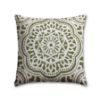 Revolution Outdoor Fabrics for Outdoor Pillows