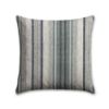 Revolution Outdoor Fabrics for Outdoor Pillows