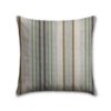 Revolution Outdoor Fabrics for Outdoor Pillows