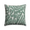 Revolution Outdoor Fabrics for Outdoor Pillows