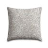 Revolution Outdoor Fabrics for Outdoor Pillows