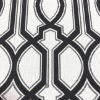 Revolution Outdoor Fabrics for Outdoor Pillows