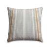 Revolution Outdoor Fabrics for Outdoor Pillows
