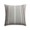 Revolution Outdoor Fabrics for Outdoor Pillows