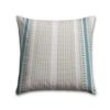 Revolution Outdoor Fabrics for Outdoor Pillows