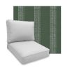 Sunbrella Caper Moss Patio Chair Replacement Cushions