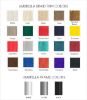 Picture of Forest Green White | 6.5' Fiberglass Patio Umbrella Sunbrella® Awning Fabric
