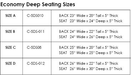 Economy outdoor cushions